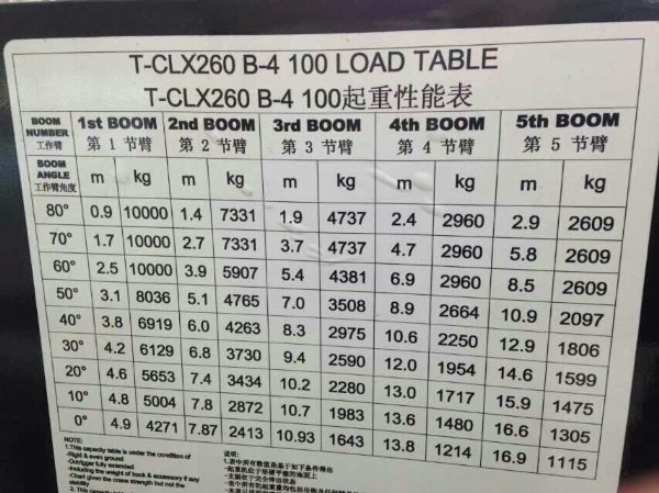 ϣ����10���S܇������400-926-2926