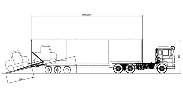 ��ʽ�z��܇(ch��)���wʾ��D